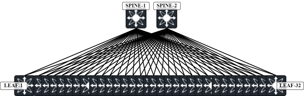 forwarding-bum-frames-in-vxlan-network-with-static-ingress-replication.png