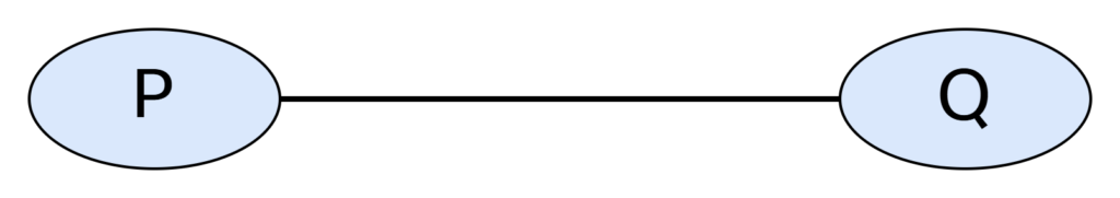 is-is-behavior-on-multi-access-networks-1.png